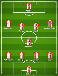 Atletico de Kolkata Probable Starting XI
